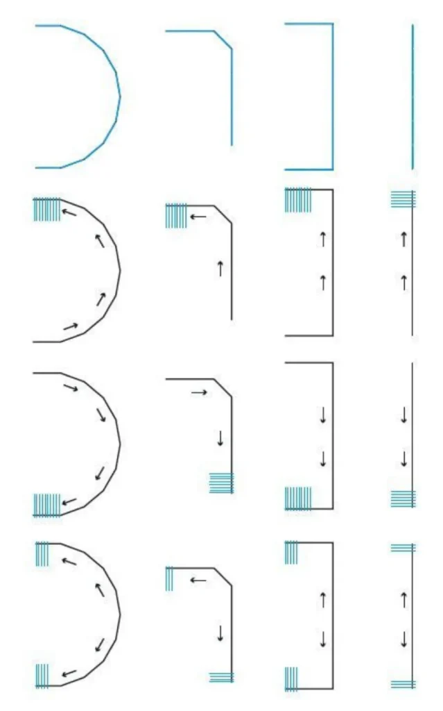 Varias opciones apertura vertical